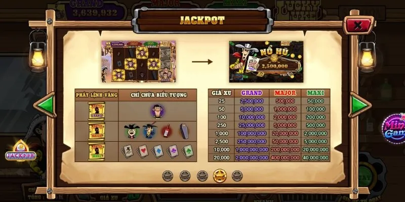 Hệ thống biểu tượng độc đáo tại game nổ hũ này